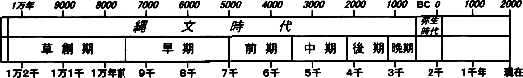 敪Q